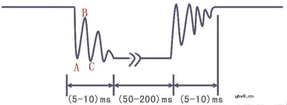 按键的硬件消抖电路原理详解