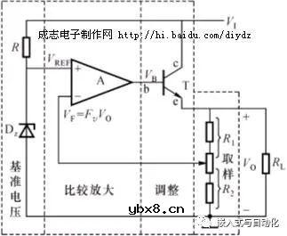 整流、滤波与线性串联型稳压电源工作原理详解