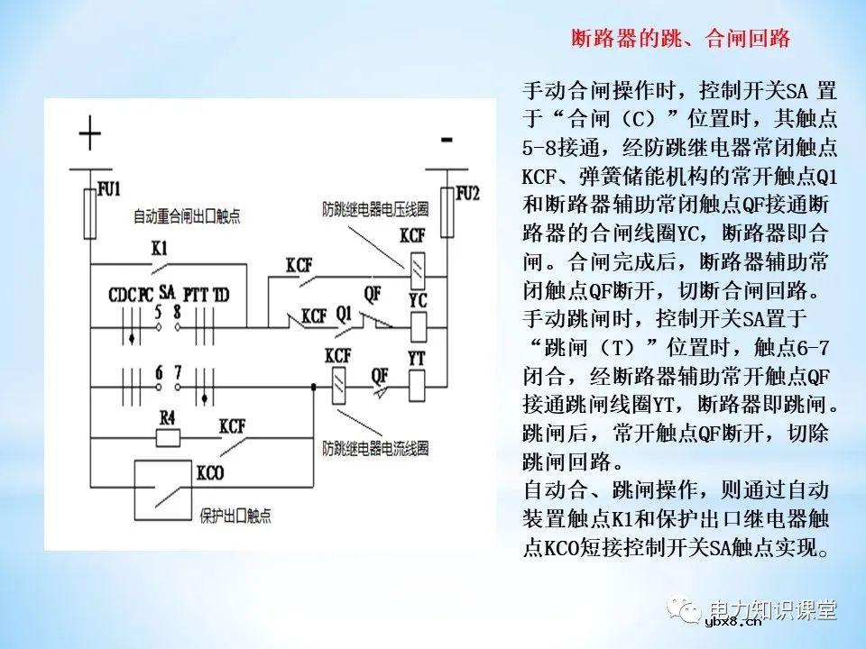 二次回路基本知识分解