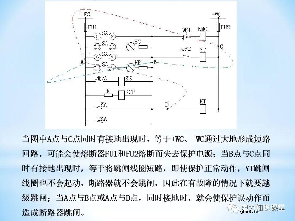 二次回路基本知识分解