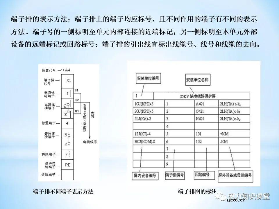 二次回路基本知识分解