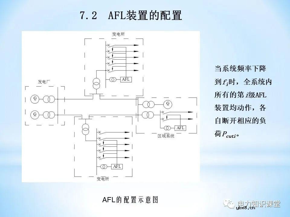 二次回路基本知识分解