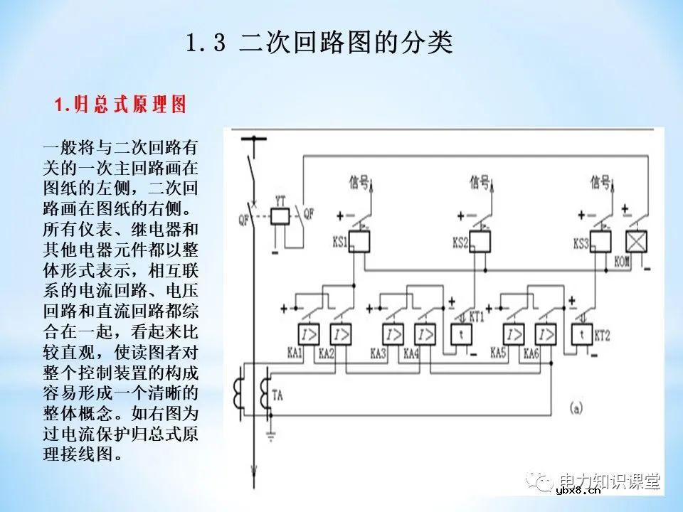 二次回路基本知识分解