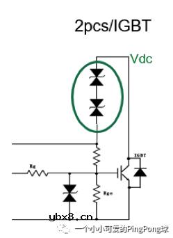 有源钳位技术解析