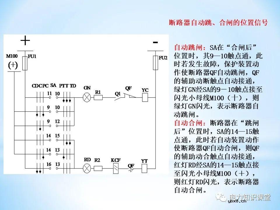 二次回路基本知识分解