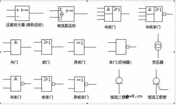 电路系统常用的图形符号