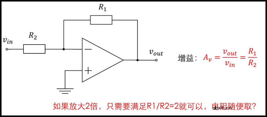 放大器的电阻的选择问题