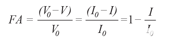 使用非色散红外的完整气体传感器电路