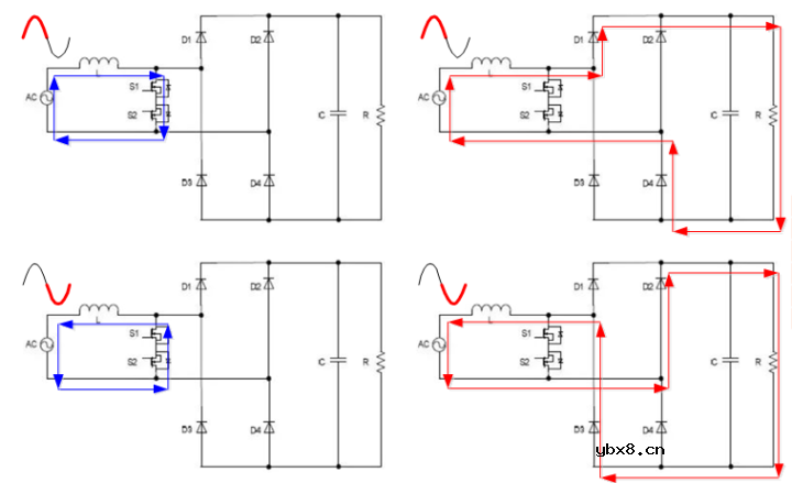 浅析几种常见的PFC拓扑