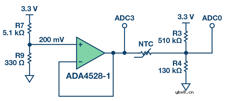 使用非色散红外的完整气体传感器电路