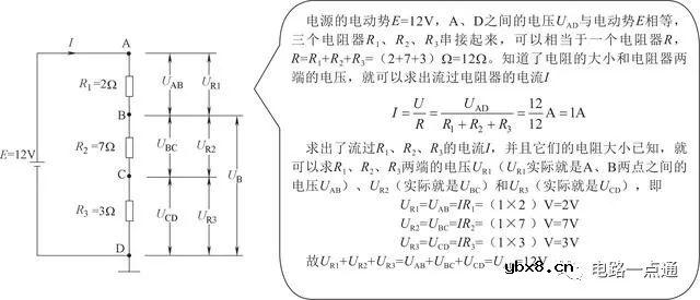 电路分析的基本方法与规律