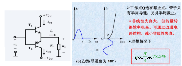 三极管典型的放大应用电路分析(二)