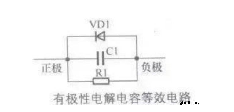常见电子元器件等效电路汇总