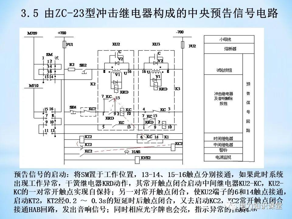 二次回路基本知识分解
