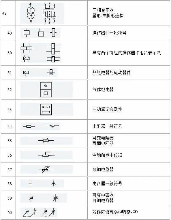 电路系统常用的图形符号