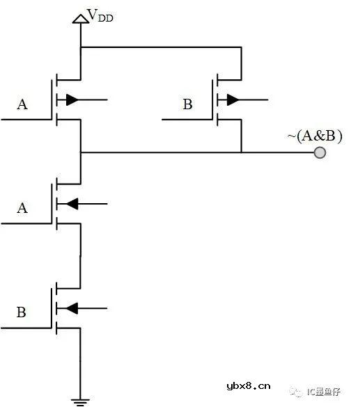 基于逻辑门的构成解释如何完成任意逻辑的管级电路设计