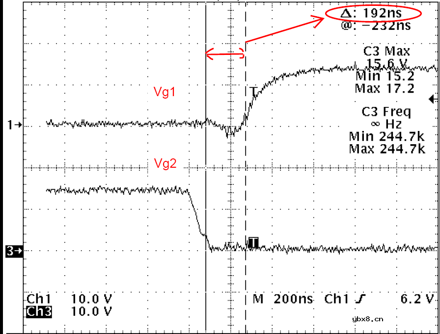 半桥LLC电路的安全死区选择