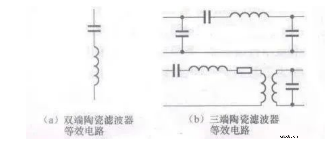 常见电子元器件等效电路汇总