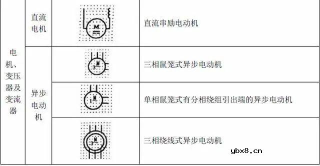 电路系统常用的图形符号