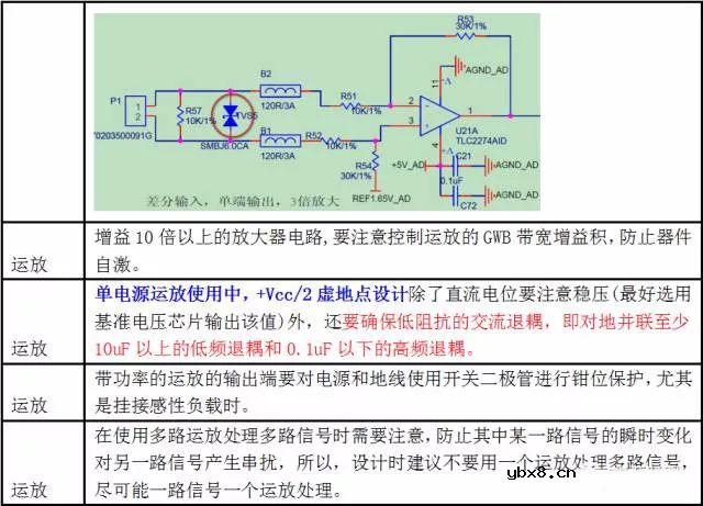 7大经典运放电路分析