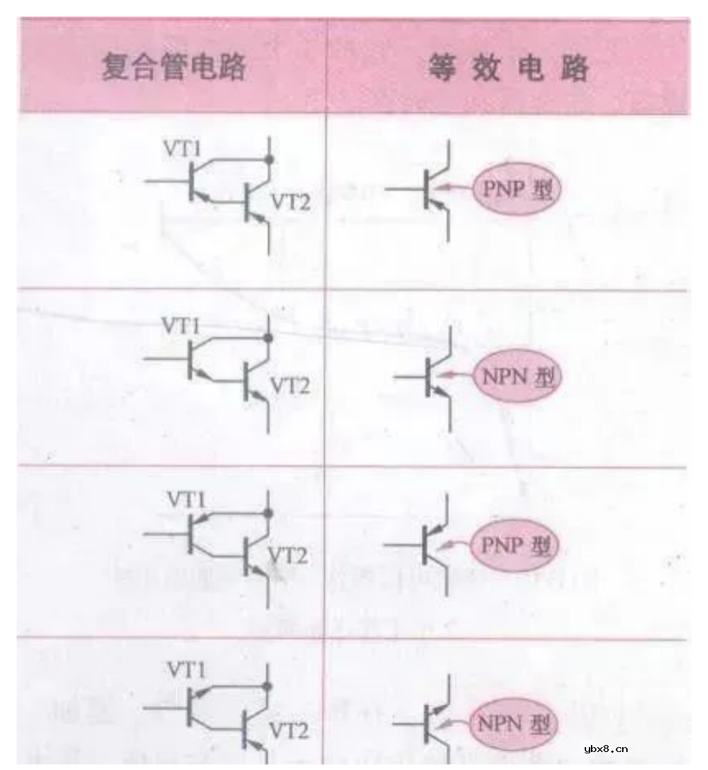 常见电子元器件等效电路汇总