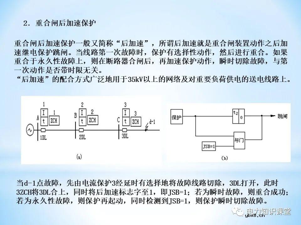 二次回路基本知识分解