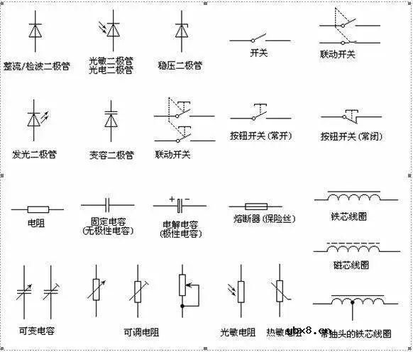 电路系统常用的图形符号