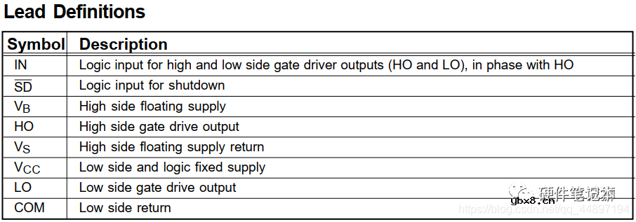 H桥电机驱动电路解析