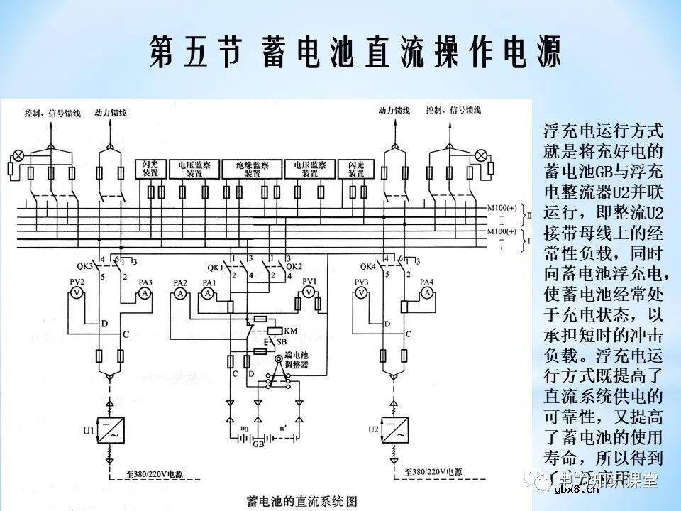 二次回路基本知识分解