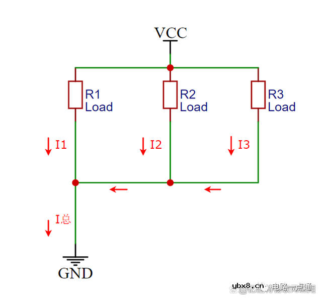 电路板中接地是电路设计和制造的重要组成部分