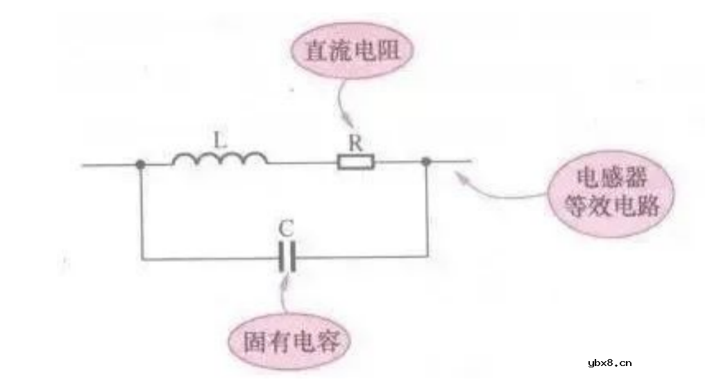 常见电子元器件等效电路汇总