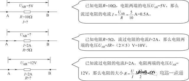 电路分析的基本方法与规律