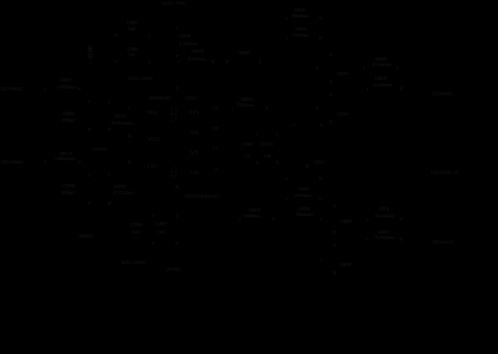 半桥LLC电路的安全死区选择