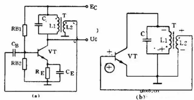 理解了这几个基础电路，模电分析就不难了