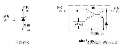 TL431与光耦组成的电压反馈