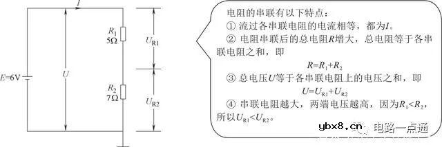 电路分析的基本方法与规律