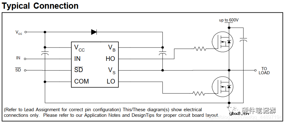 H桥电机驱动电路解析