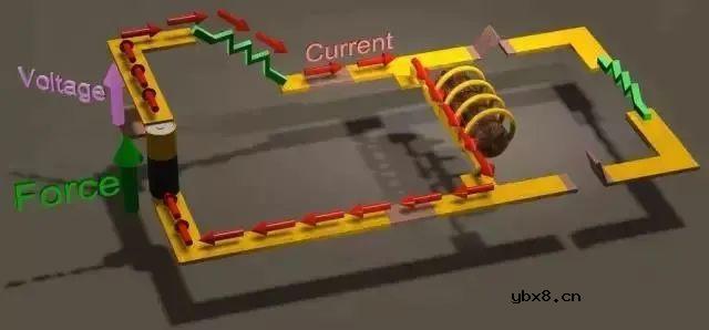 继电器为什么两端要并联二极管？