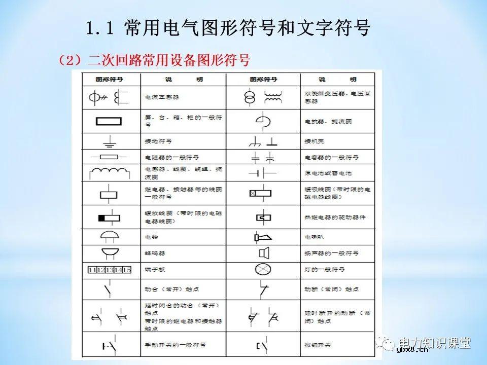 二次回路基本知识分解