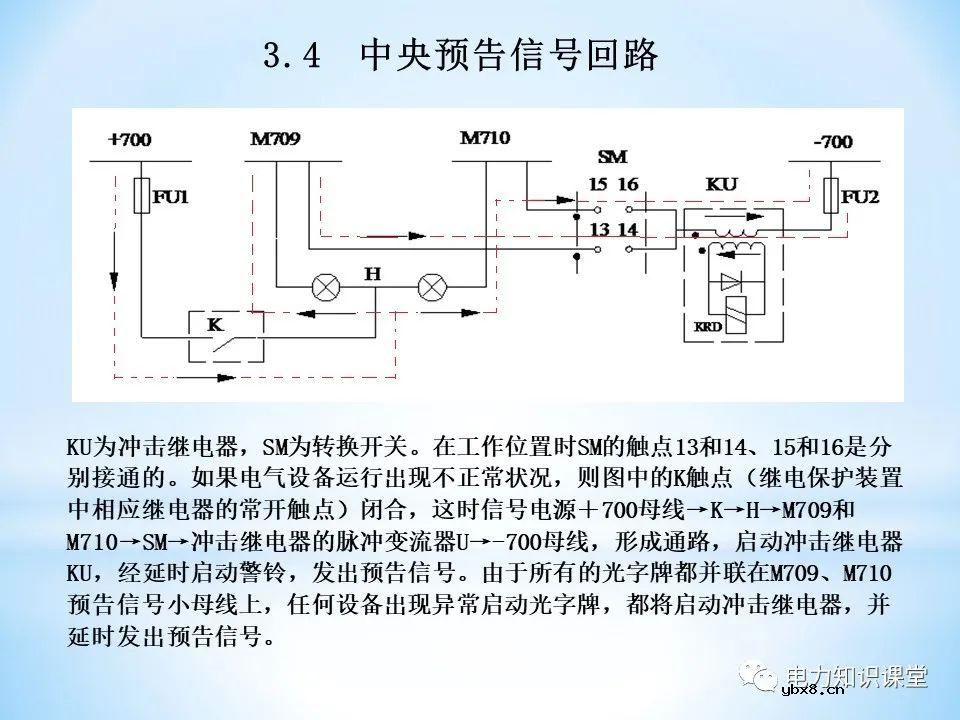 二次回路基本知识分解