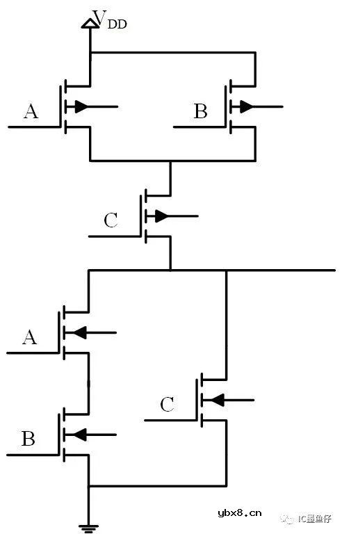 基于逻辑门的构成解释如何完成任意逻辑的管级电路设计