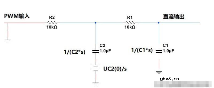 用于PWM滤波的二阶RC低通滤波电路详解