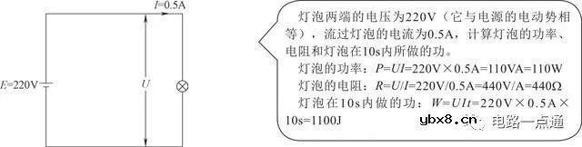 电路分析的基本方法与规律