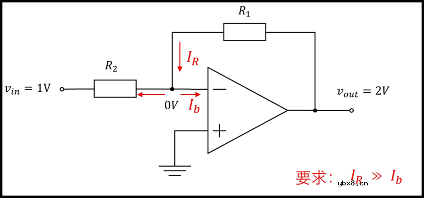 放大器的电阻的选择问题