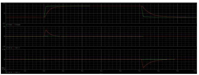 三极管典型的放大应用电路分析(二)