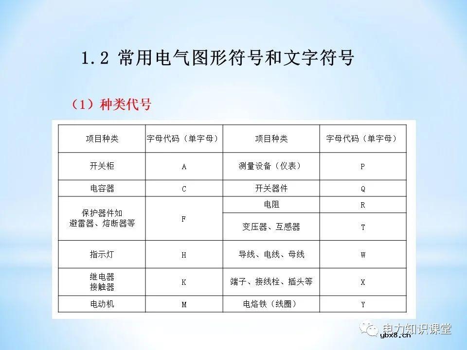 二次回路基本知识分解