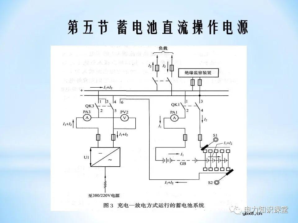 二次回路基本知识分解