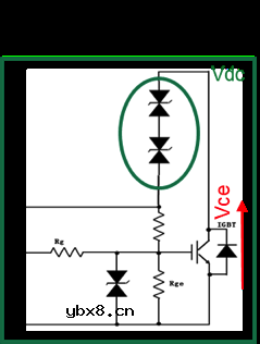 有源钳位技术解析