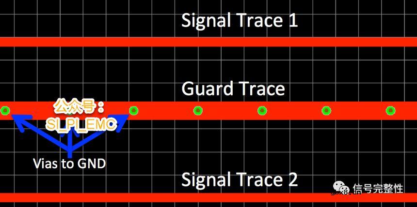 高速数字电路设计规则十七条