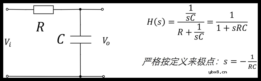电路中的零极点如何能直接看出来呢？